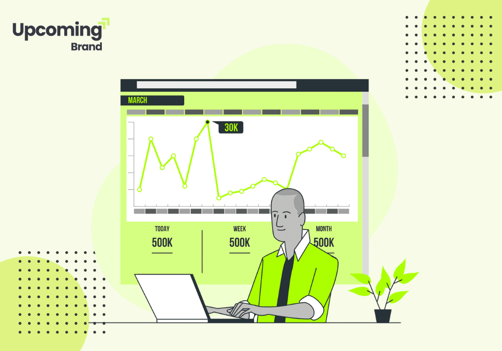 Analytics & Reporting